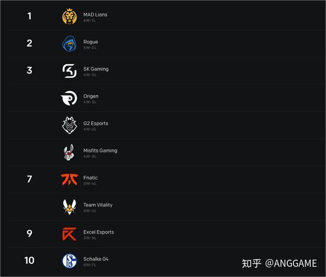 aoa体育新闻-荷兰连续两战取胜，领跑欧锦赛资格赛积分榜的简单介绍