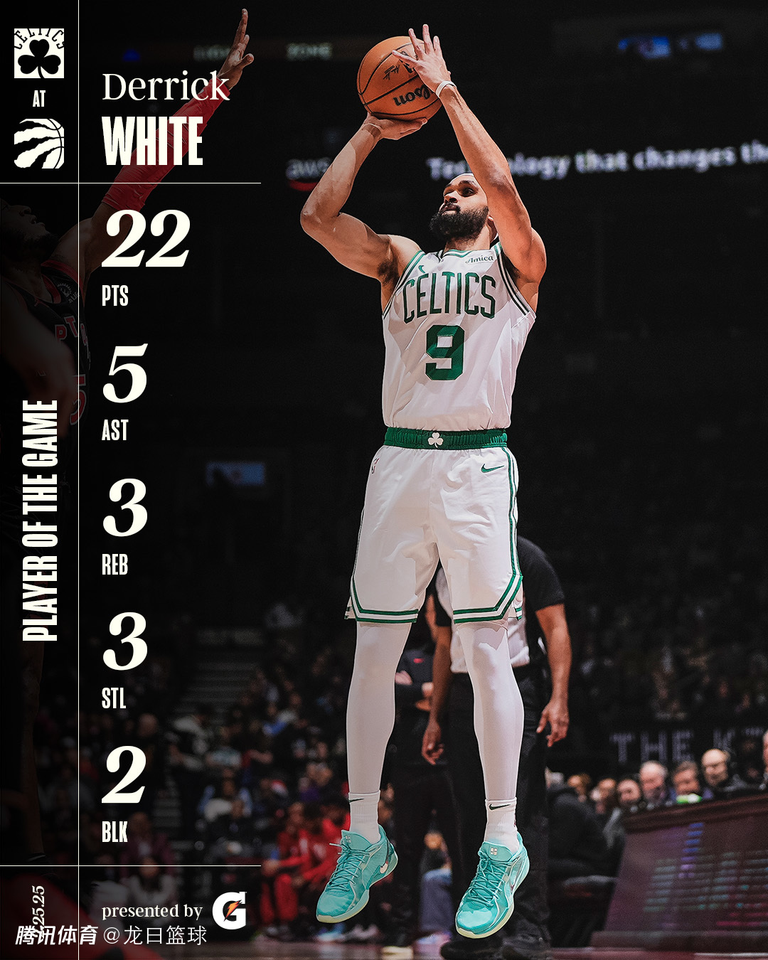 包含猛龙客场力克76人，保持制胜势头的词条