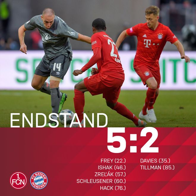 aoa体育娱乐-慕尼黑客场告捷，德乙联赛晋级形势乐观的简单介绍