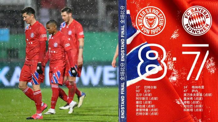 慕尼黑客场告捷，德乙联赛晋级形势乐观的简单介绍